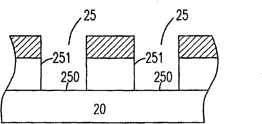 Non-volatile memory cell and manufacturing method thereof