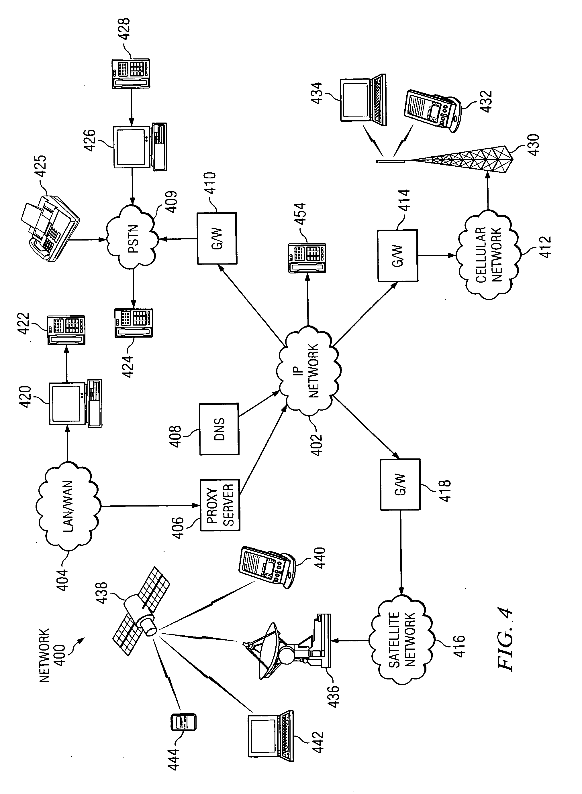 N-ways conference system using only participants' telephony devices without external conference server