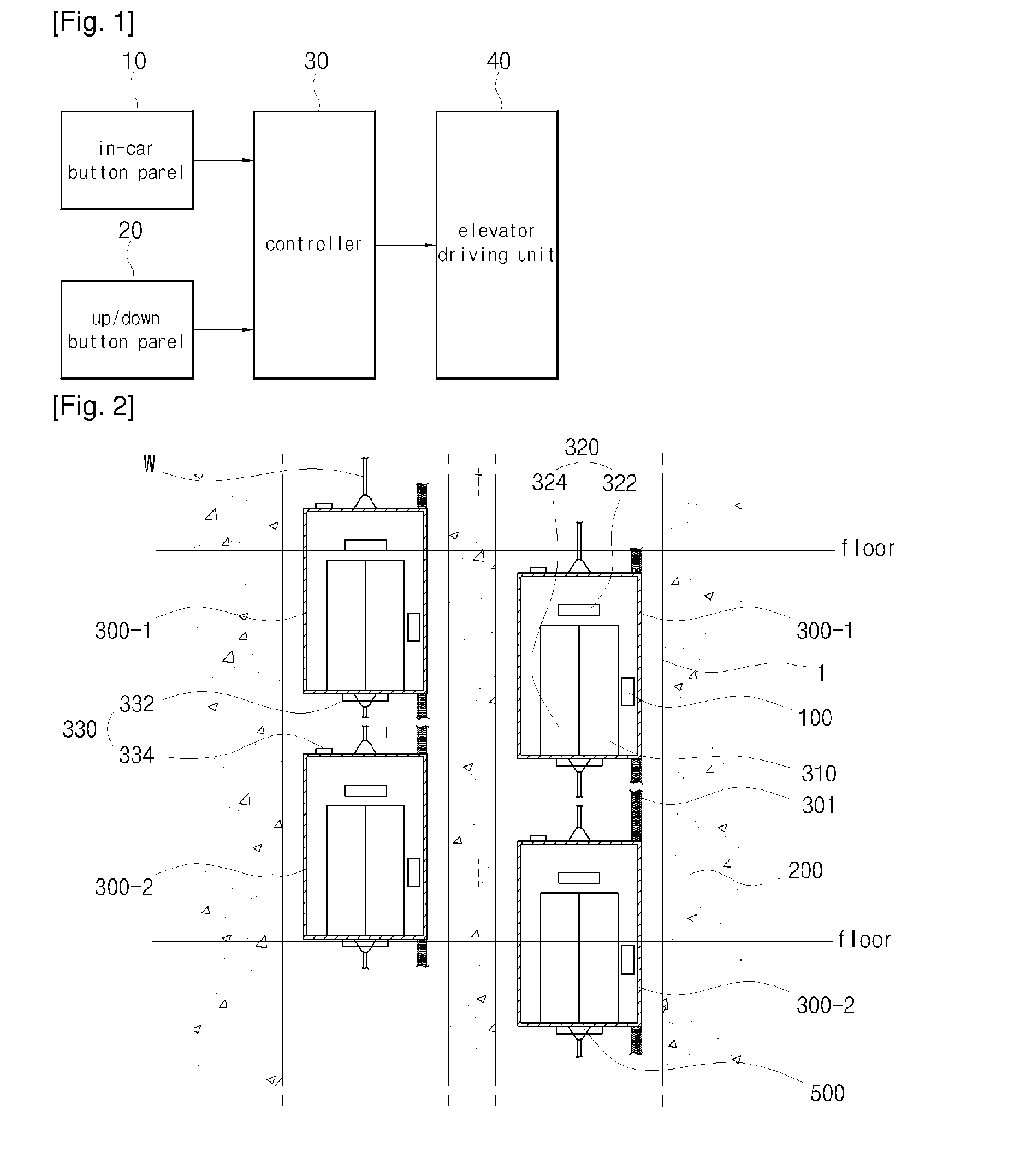 Elevator system and control method thereof