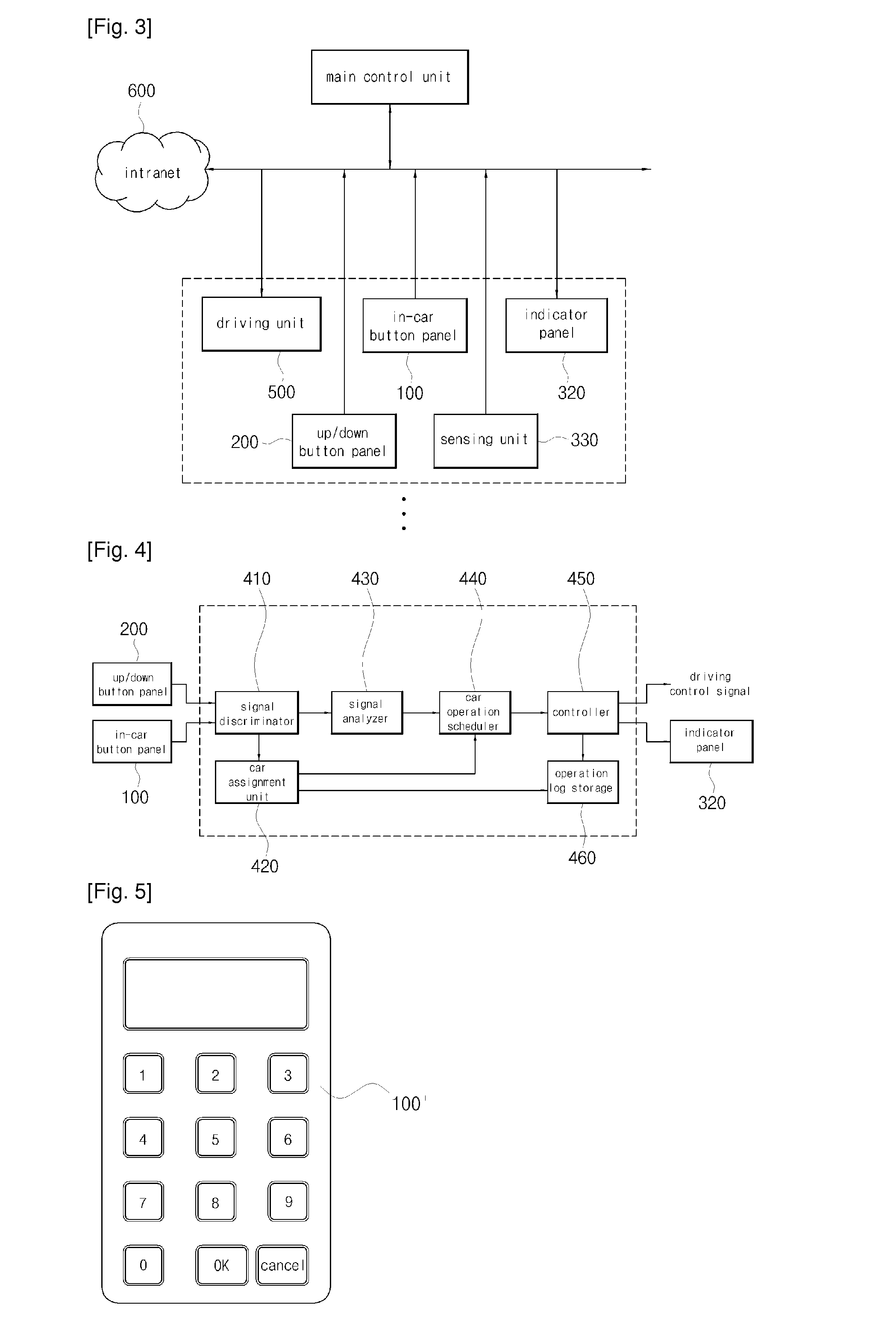 Elevator system and control method thereof