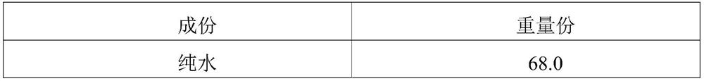 Electrophoretic coating water-based color paste and preparation method thereof