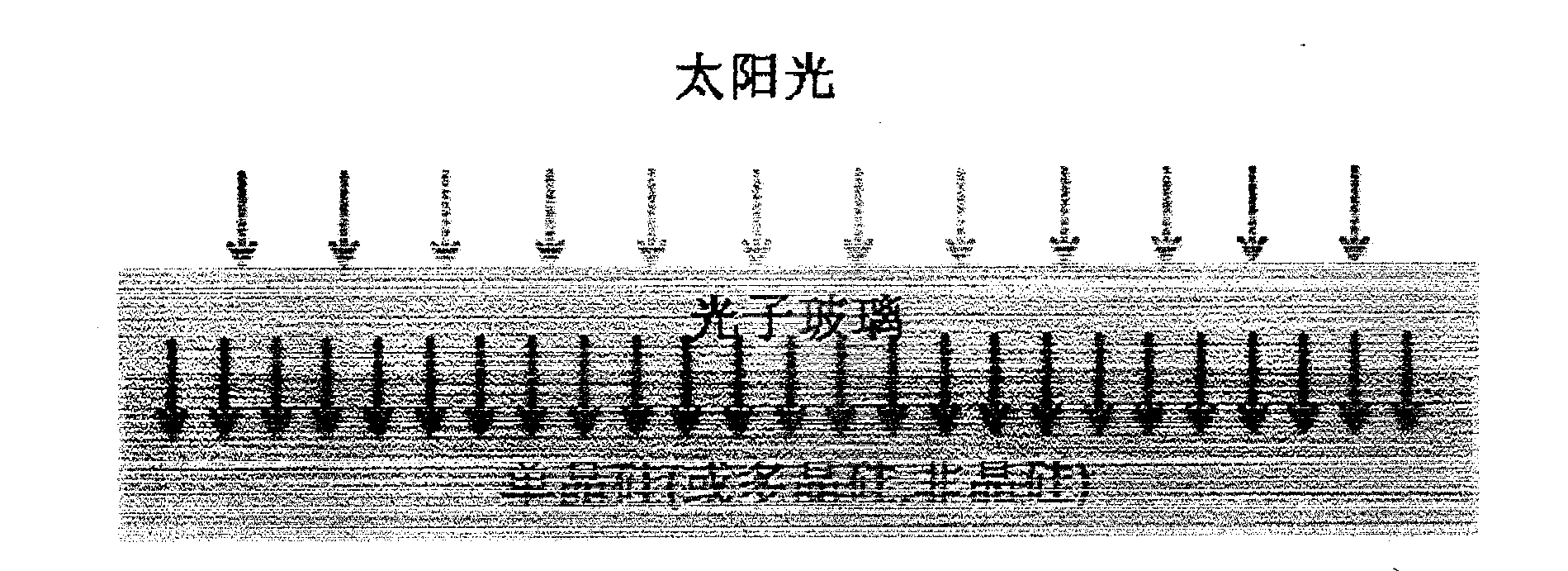 Solar energy conversion system structure