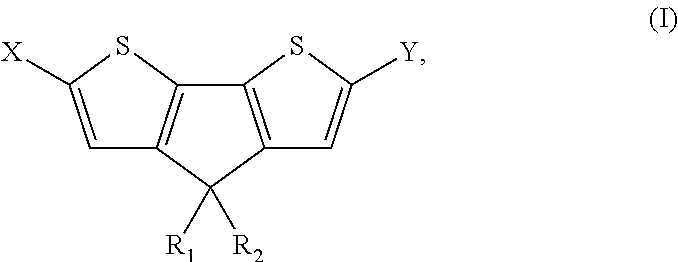 4, 4′ disubstituted 4H-cyclopentadithiophene and new methods for synthesizing the same