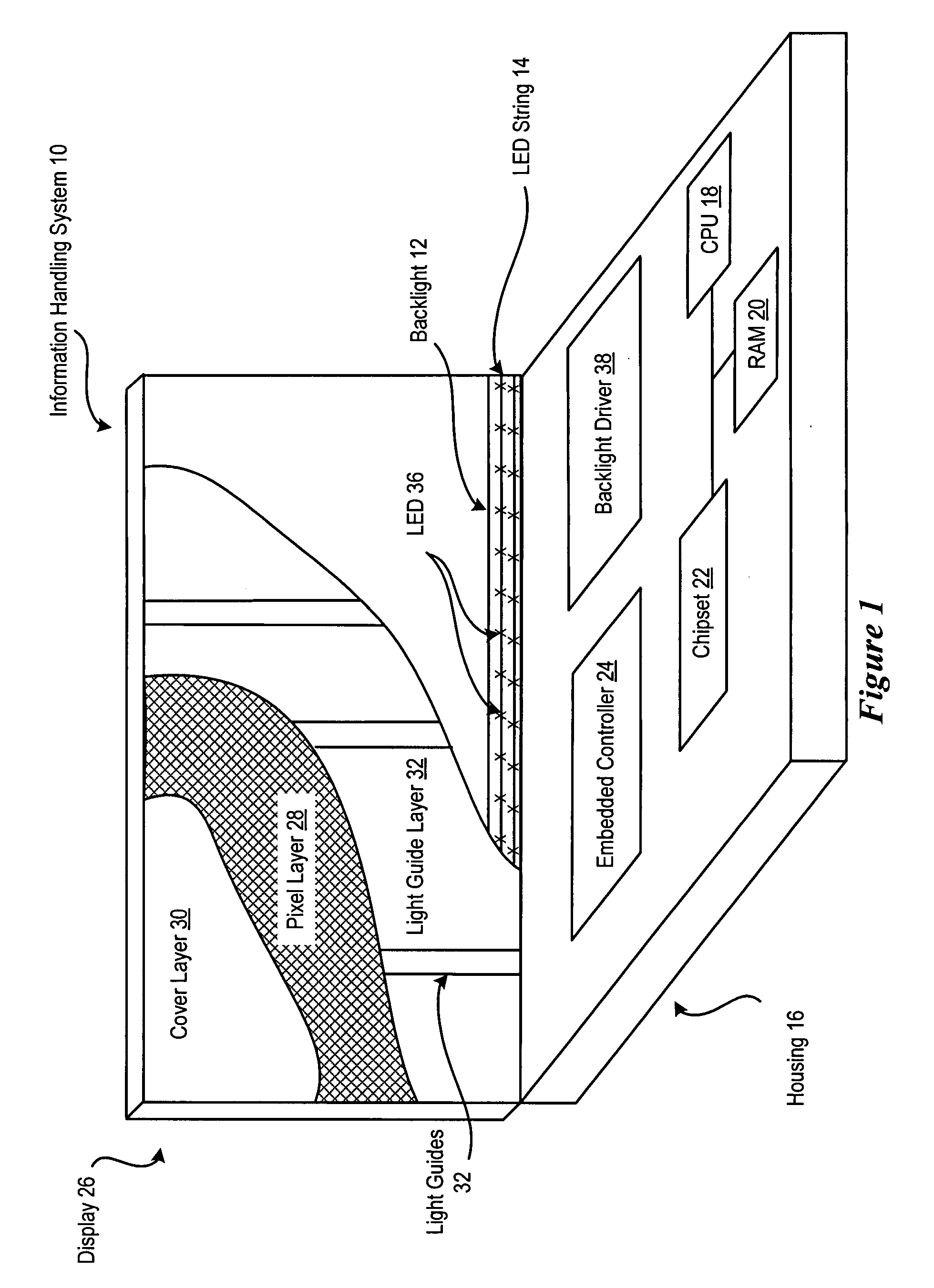 System and Method for Sequential Driving of Information Handling System Display Backlight LED Strings