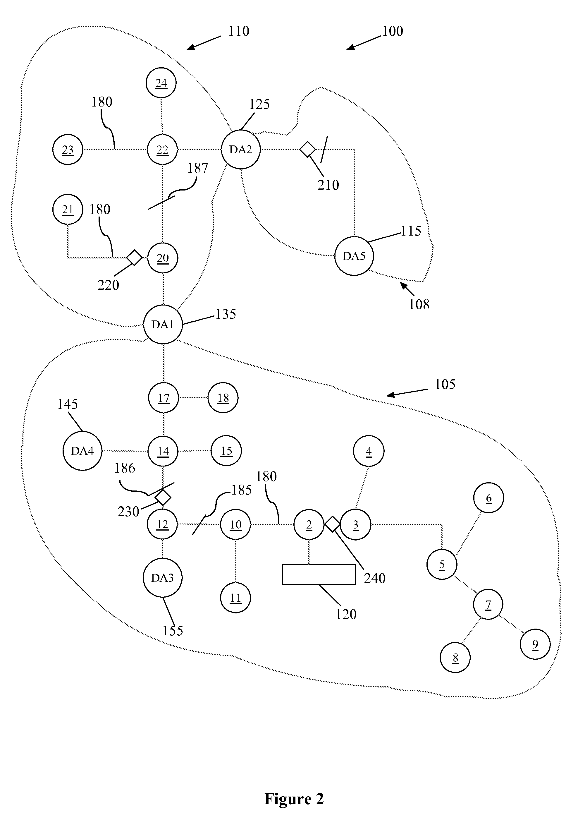 Method and system for the installation of fault circuit indicators on an electrical feeder