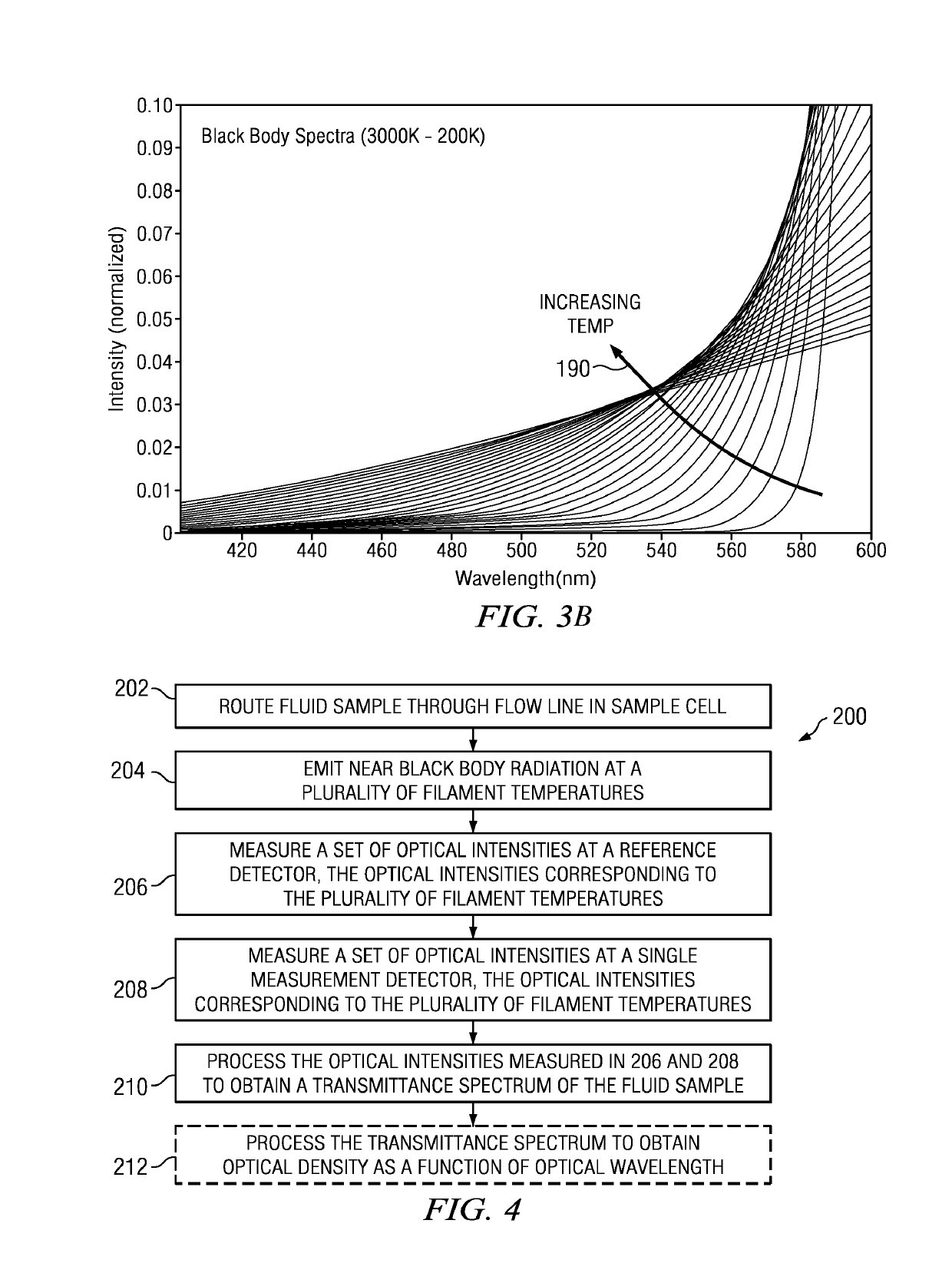 Optical spectrometer and downhole spectrometry method