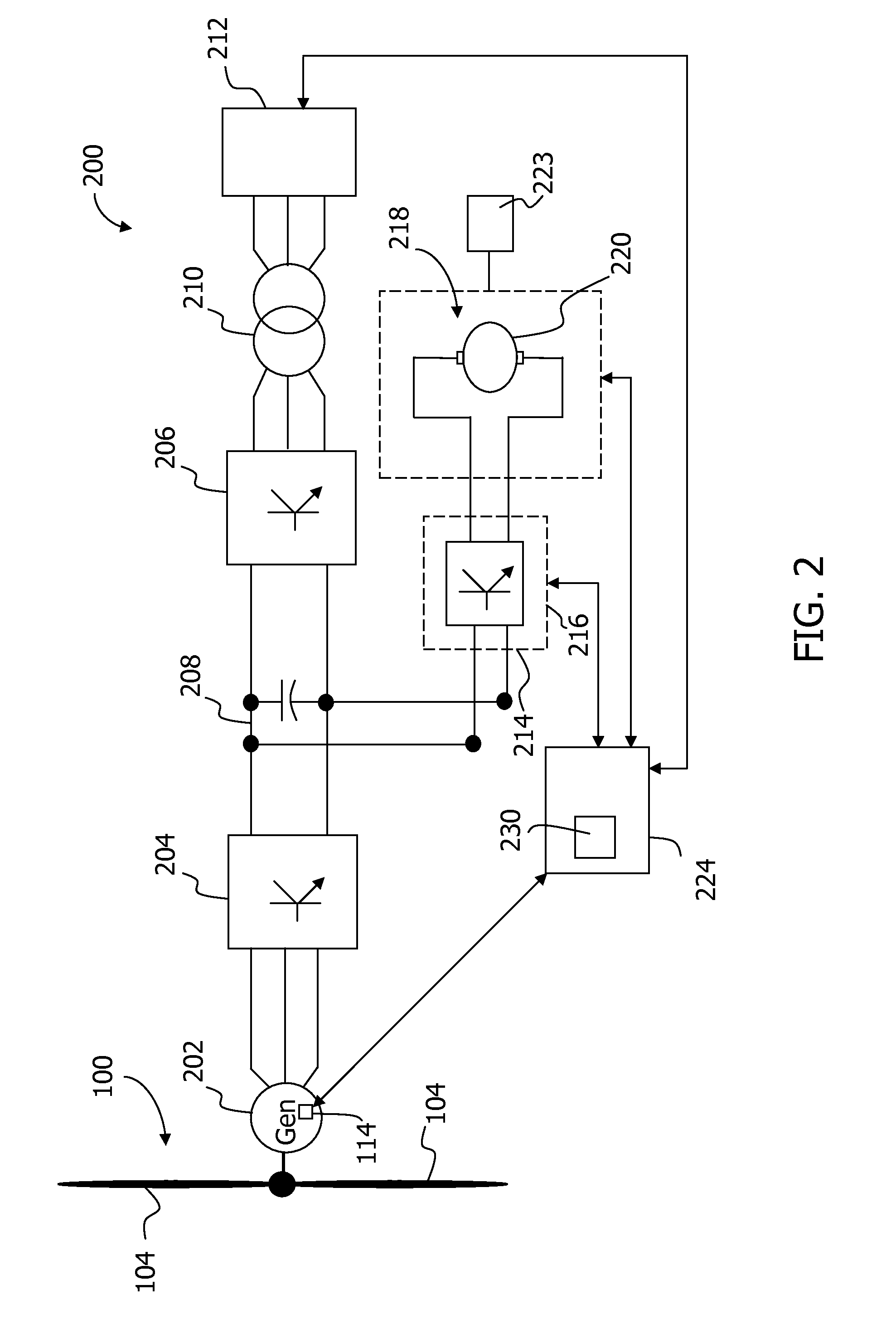 Method and systems for utilizing excess energy generated by a renewable power generation system to treat organic waste material