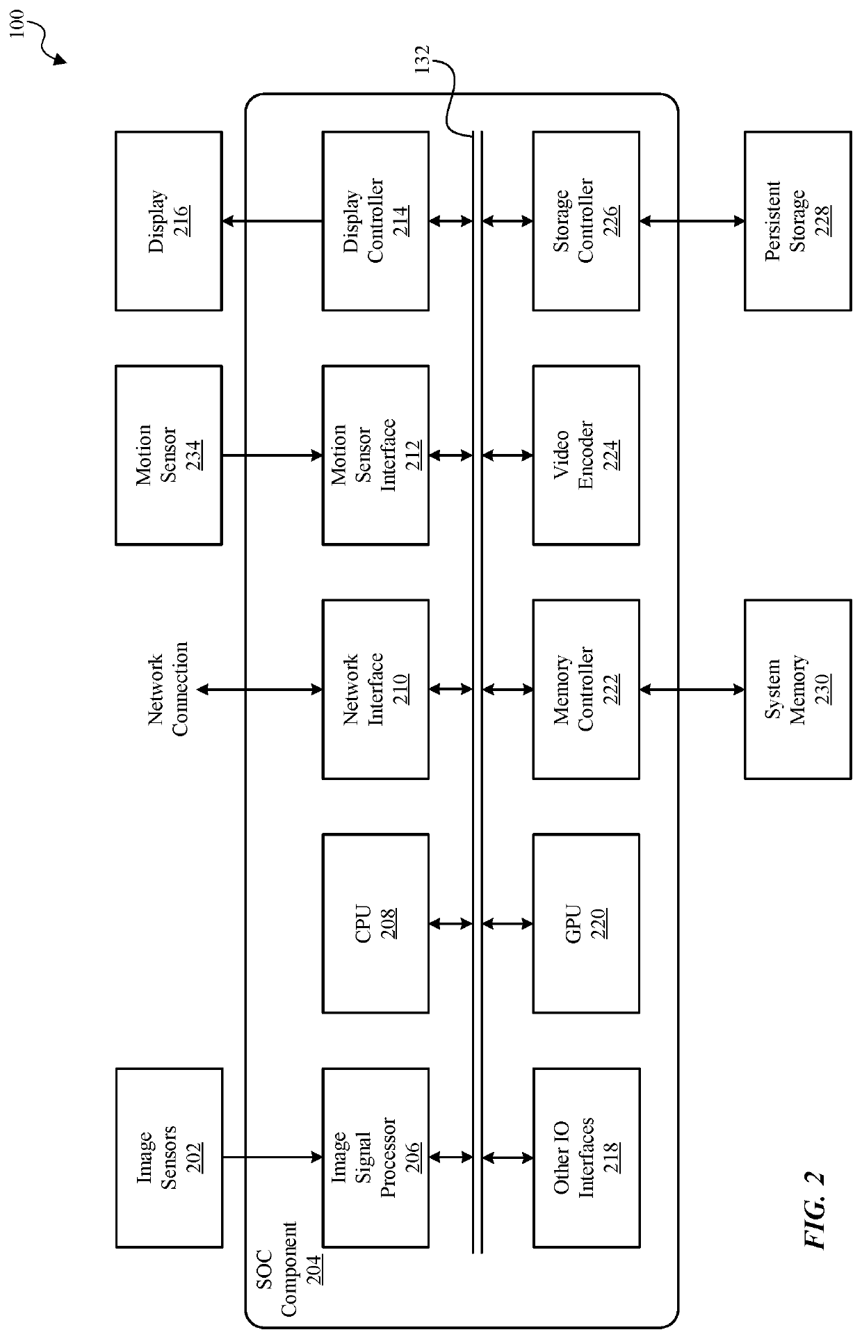 Biasing a noise filter to preserve image texture