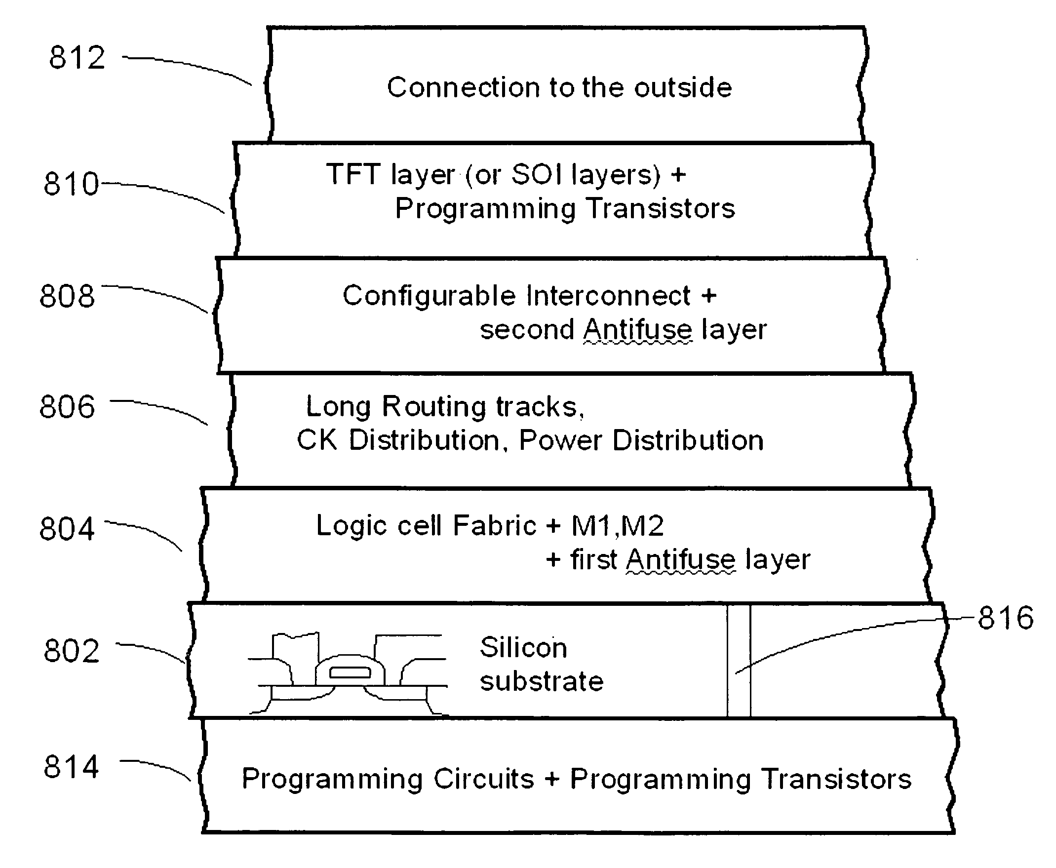 Semiconductor device and structure