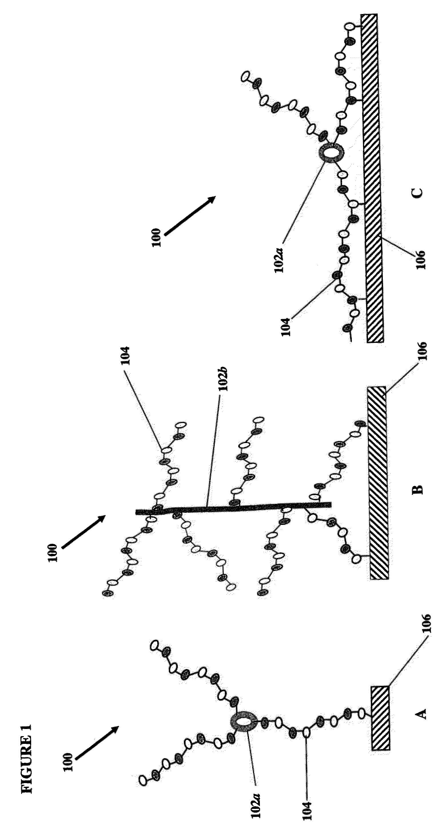 Novel heparin entities and methods of use