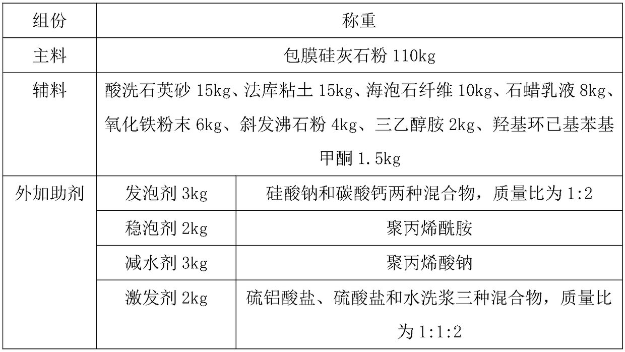 High-strength light-weight insulating brick and preparation method thereof