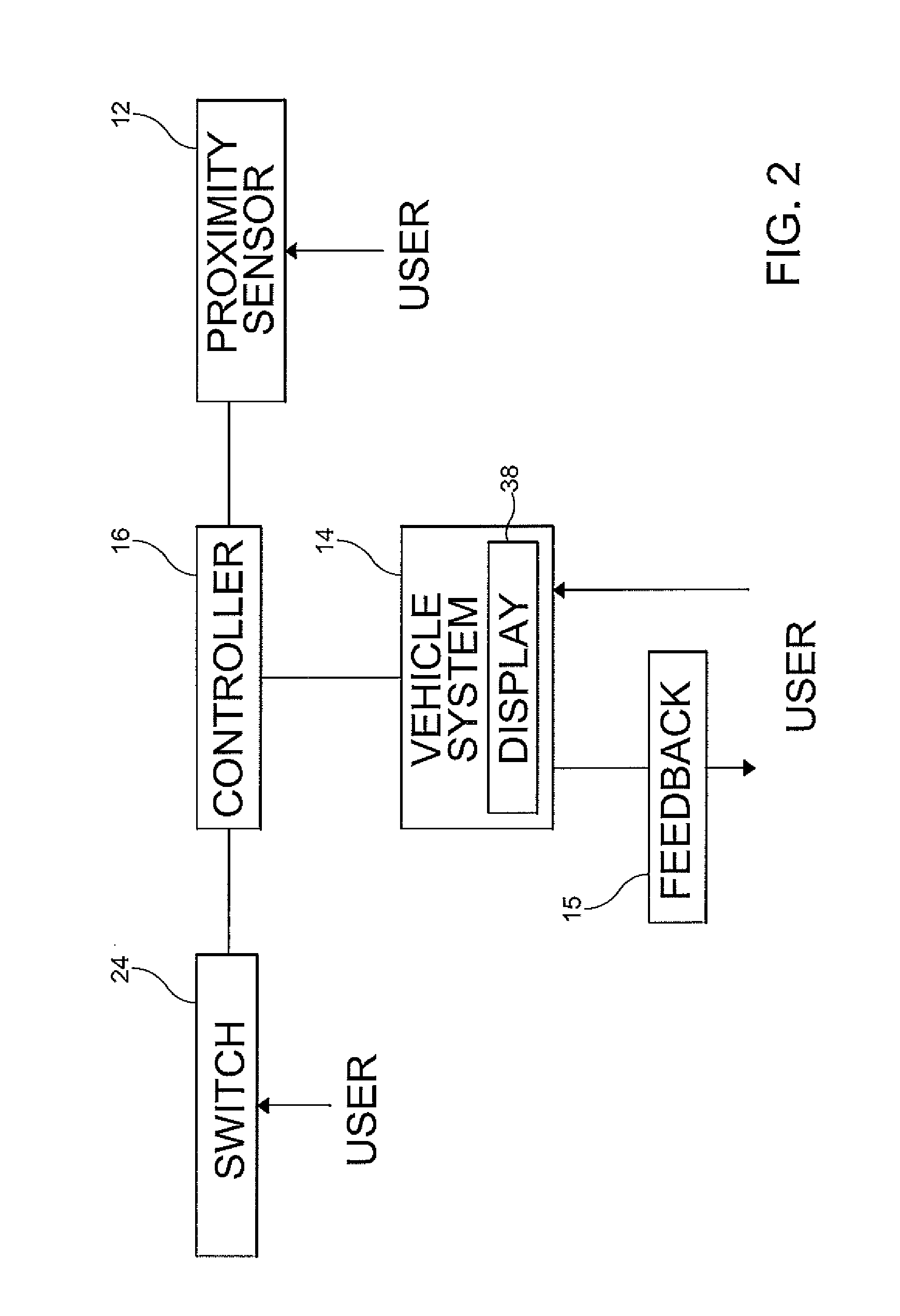 Proximity sensor including a multilayer elastomer assembly