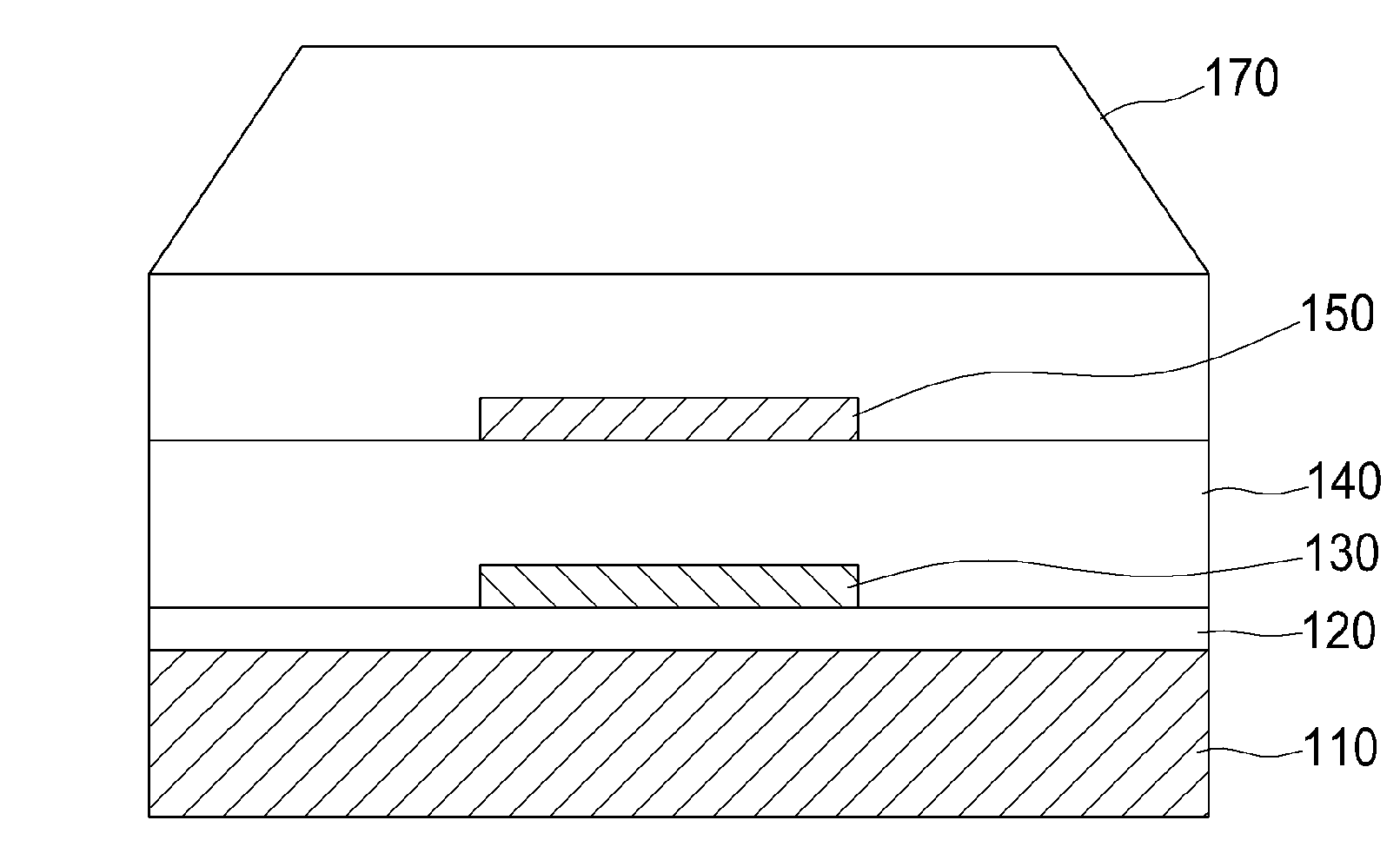 Manufacturing method of waveguide having a metal alignment mark