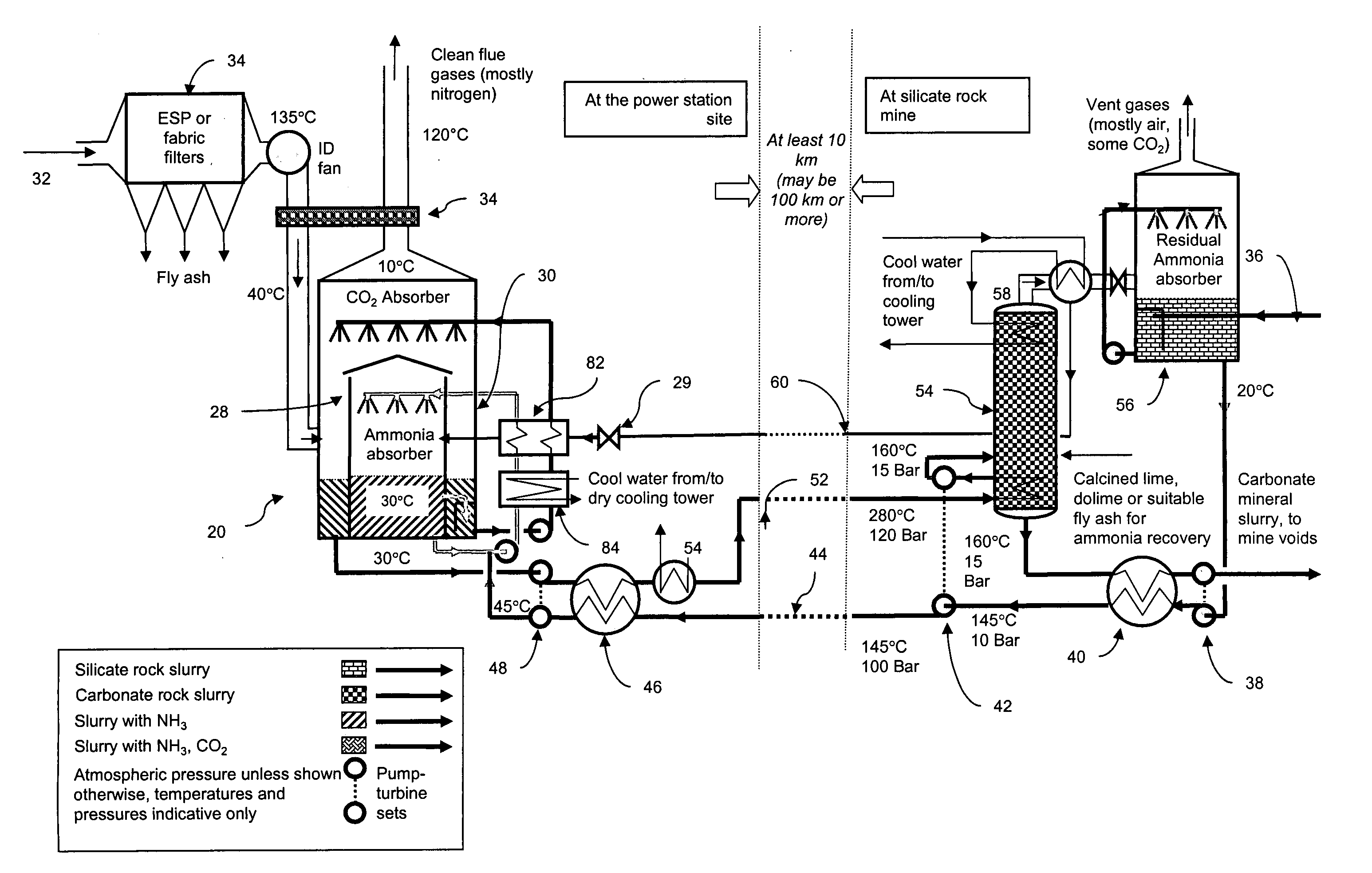 System, apparatus and method for carbon dioxide sequestration