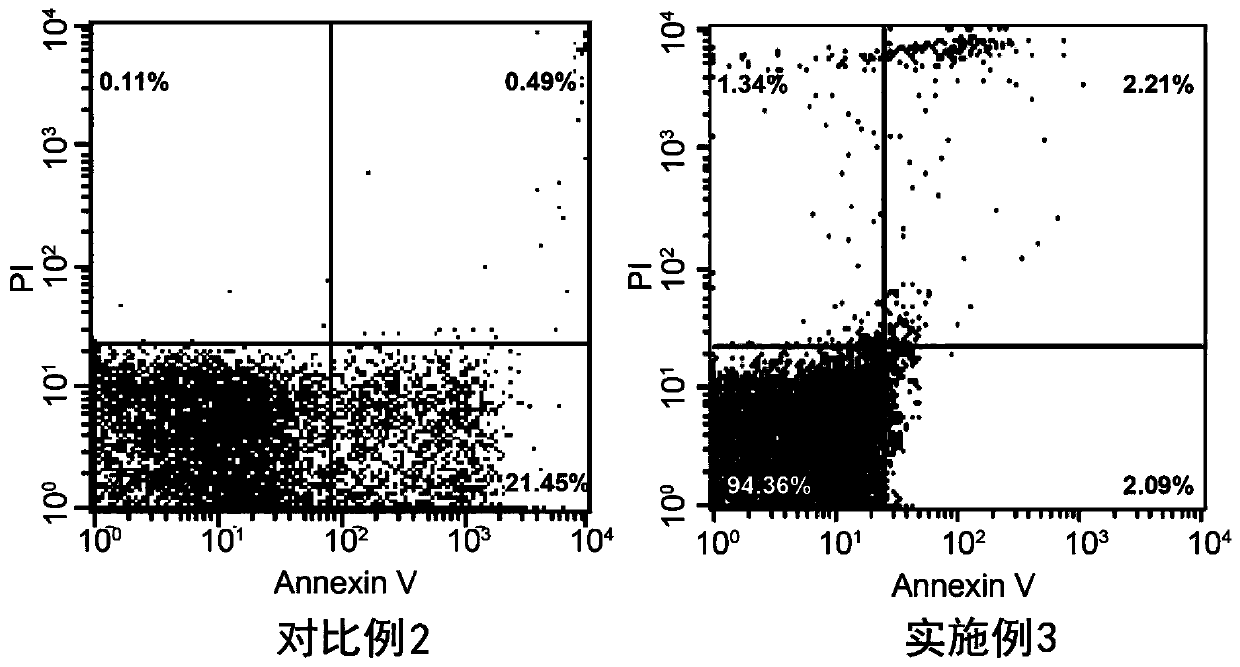 Method for separating total nucleated cells from mononuclear cells from umbilical cord blood