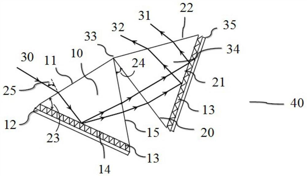 A device for optical system dispersion compensation and its manufacturing method