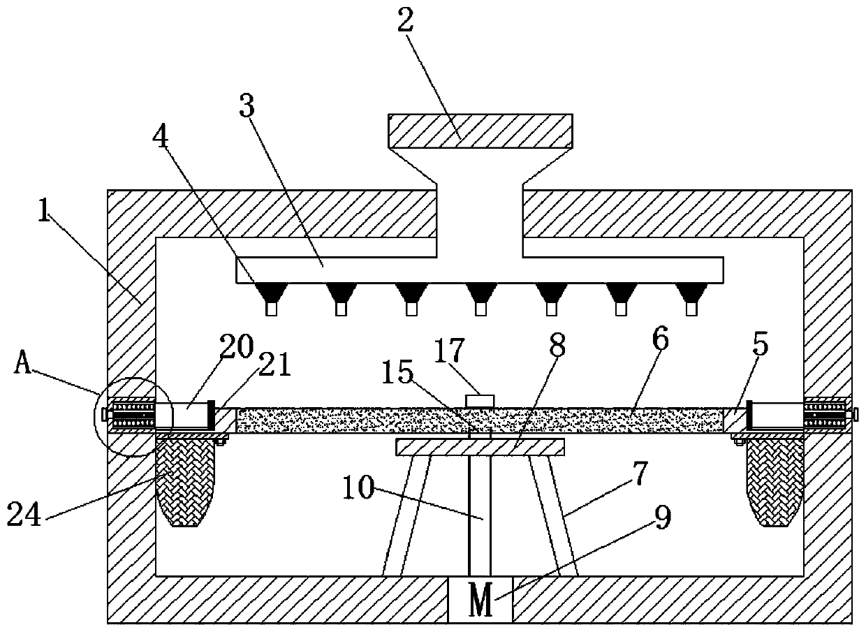 A separation device for atomized copper powder