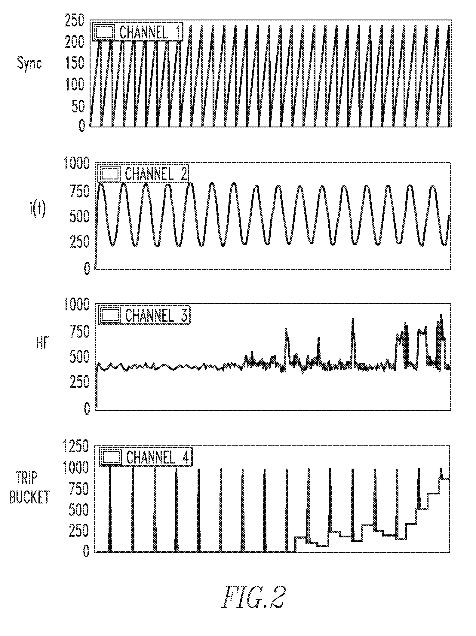 Remote diagnostic system and method for circuit protection devices such as miniature circuit breakers