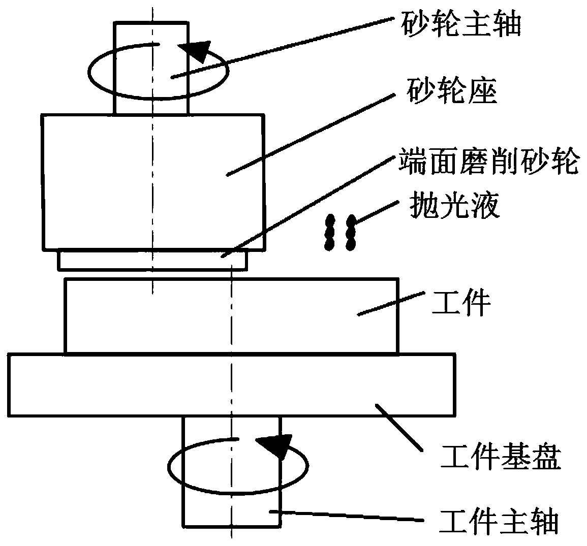 A resin-metal composite mirror grinding wheel based on sol-gel method and preparation method thereof