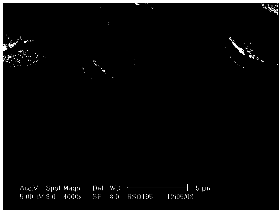 Catalyst component for ethylene polymerization, catalyst and preparation method thereof