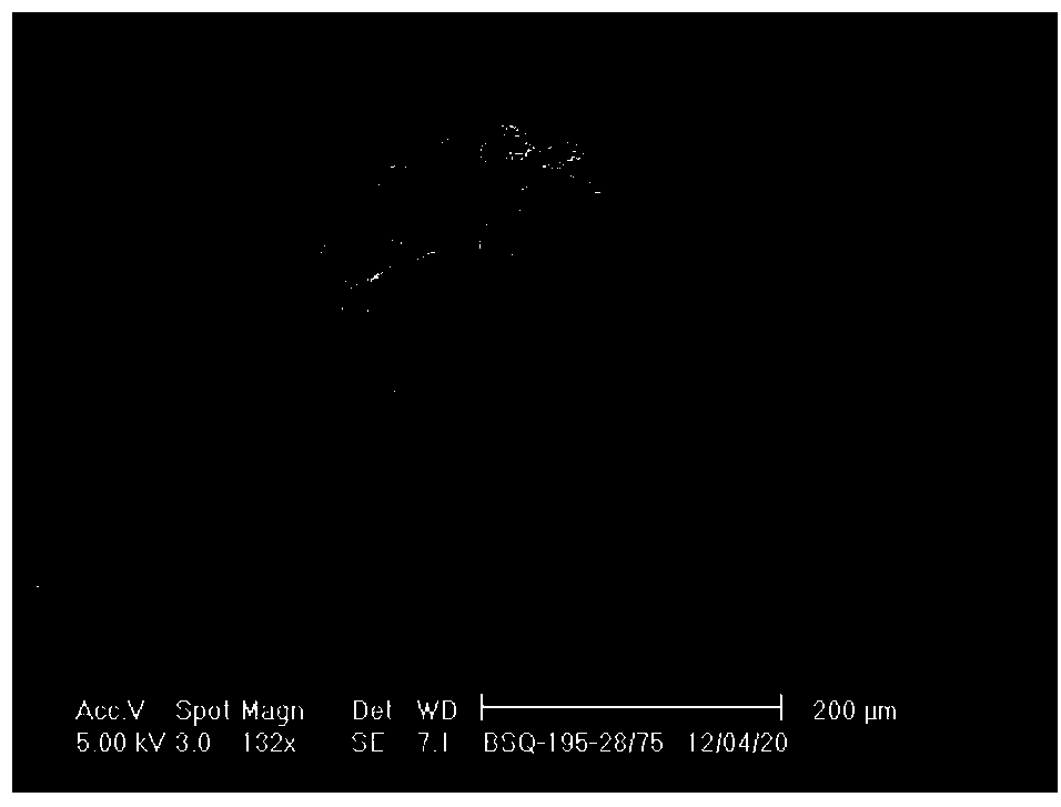 Catalyst component for ethylene polymerization, catalyst and preparation method thereof