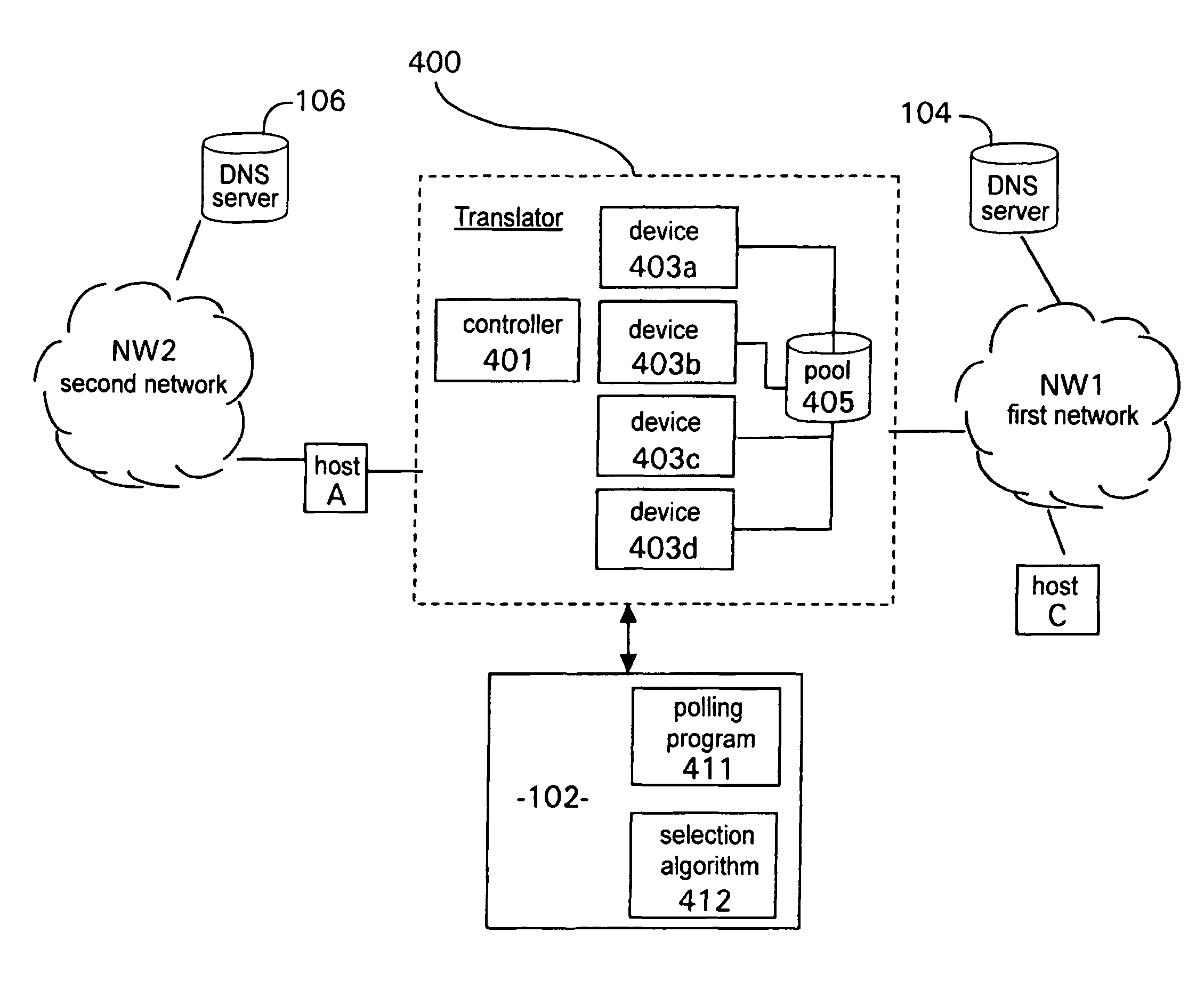 Inter-network address translator that is separately addressable from address alias assignment process