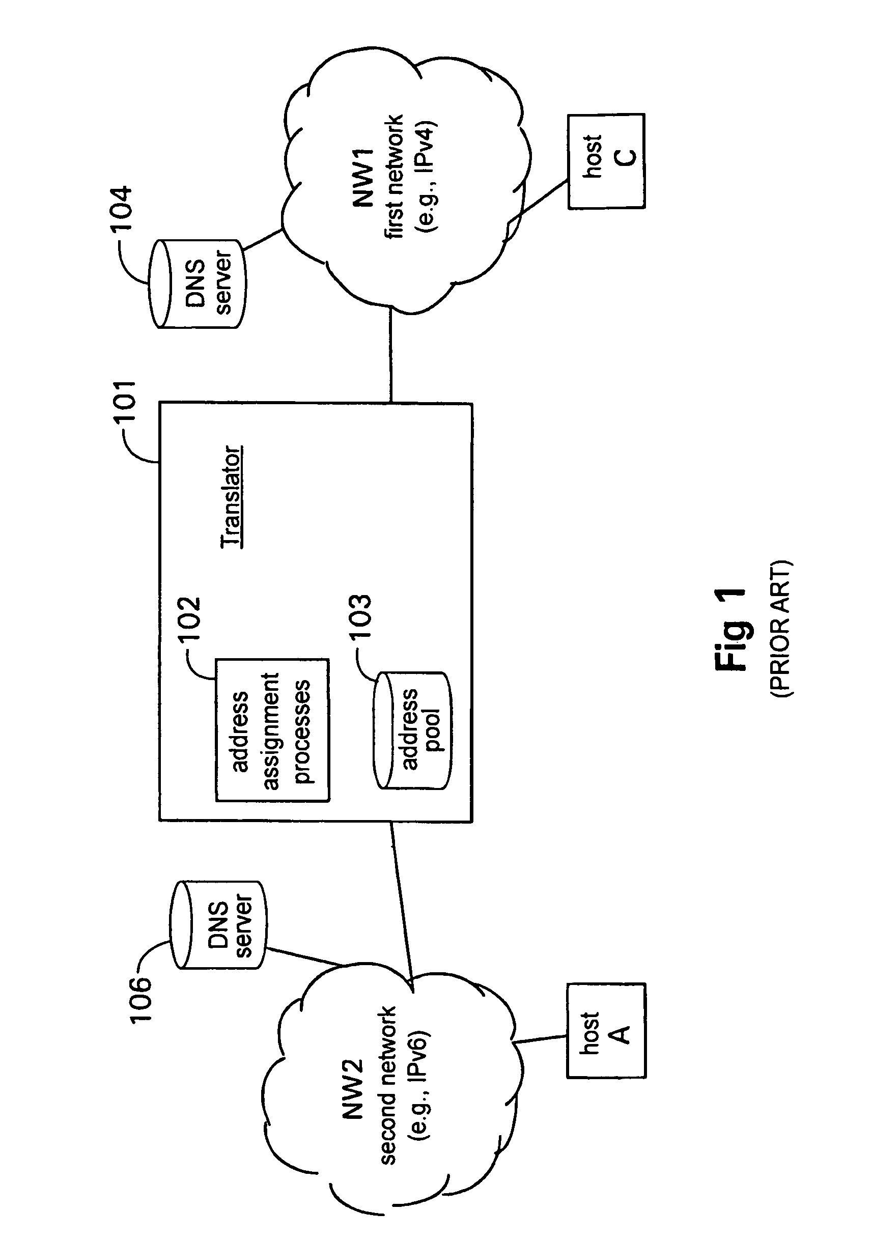 Inter-network address translator that is separately addressable from address alias assignment process