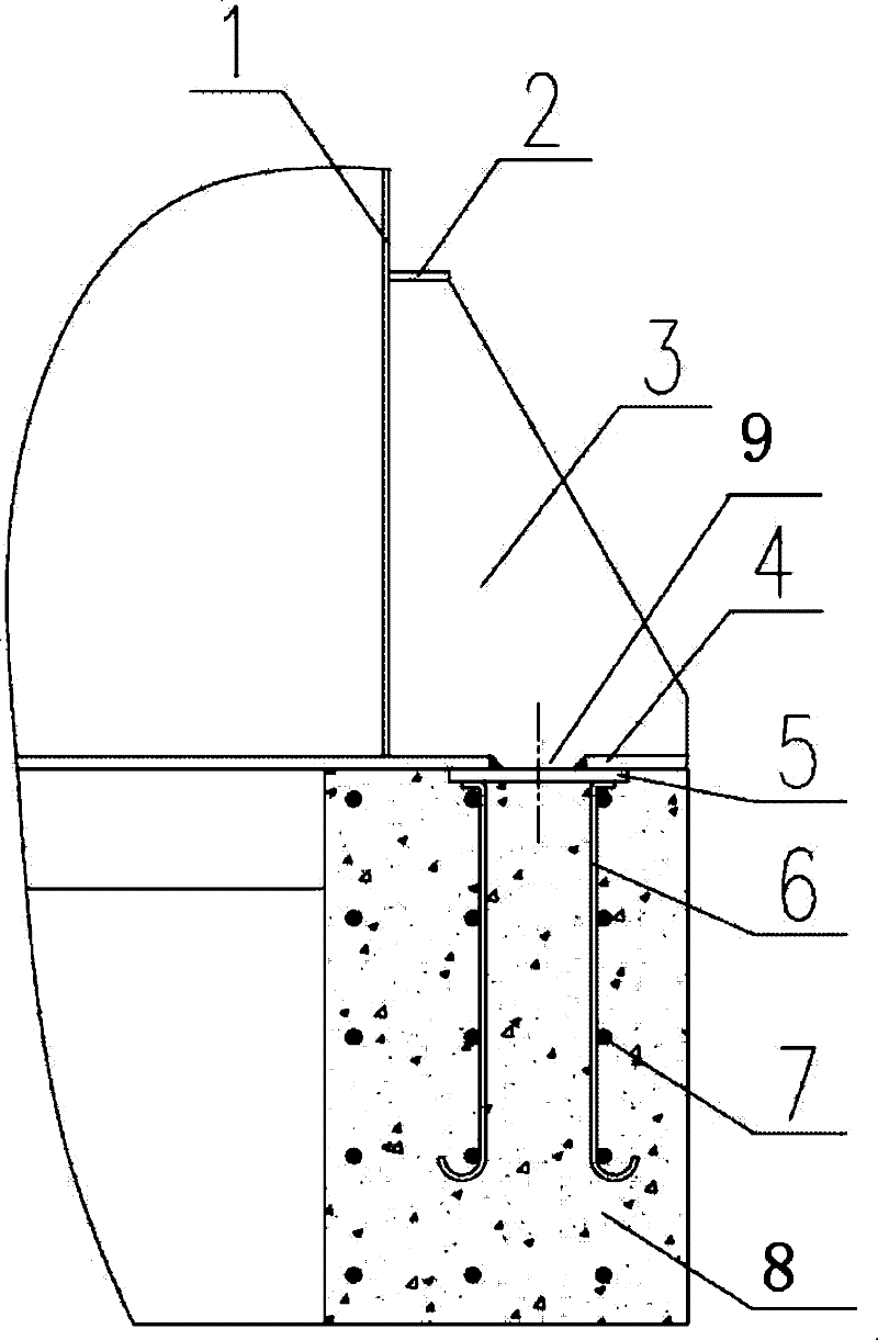 Mounting structure for large-diameter wind pipe support