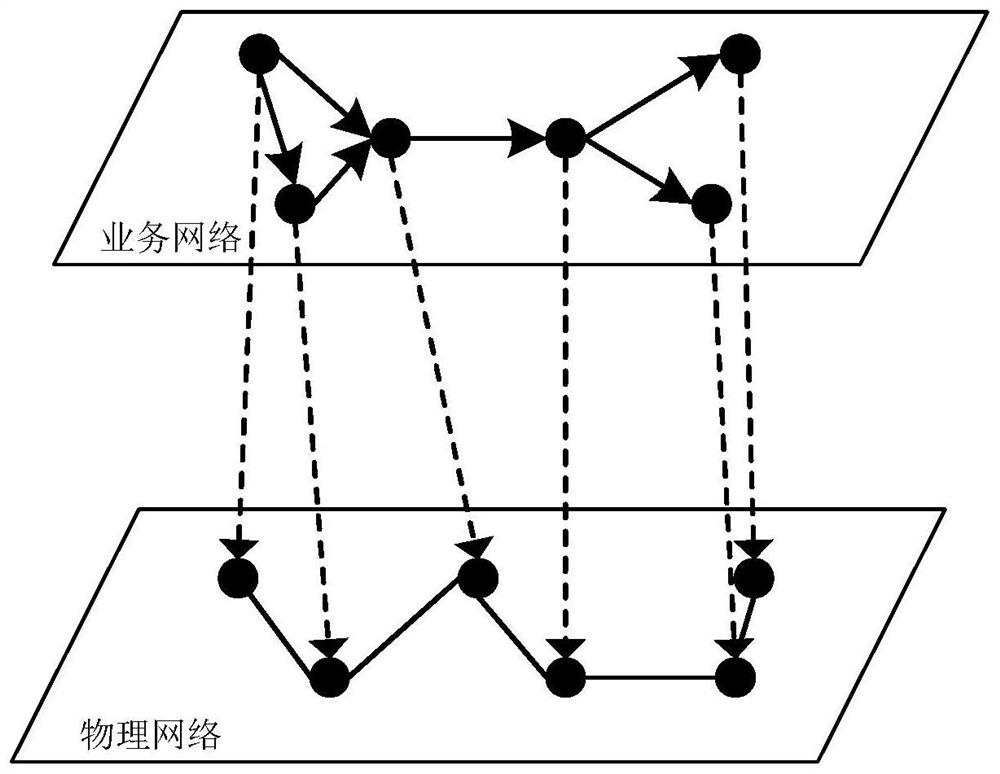 Node failure wave and influence analysis method for aviation ad hoc network