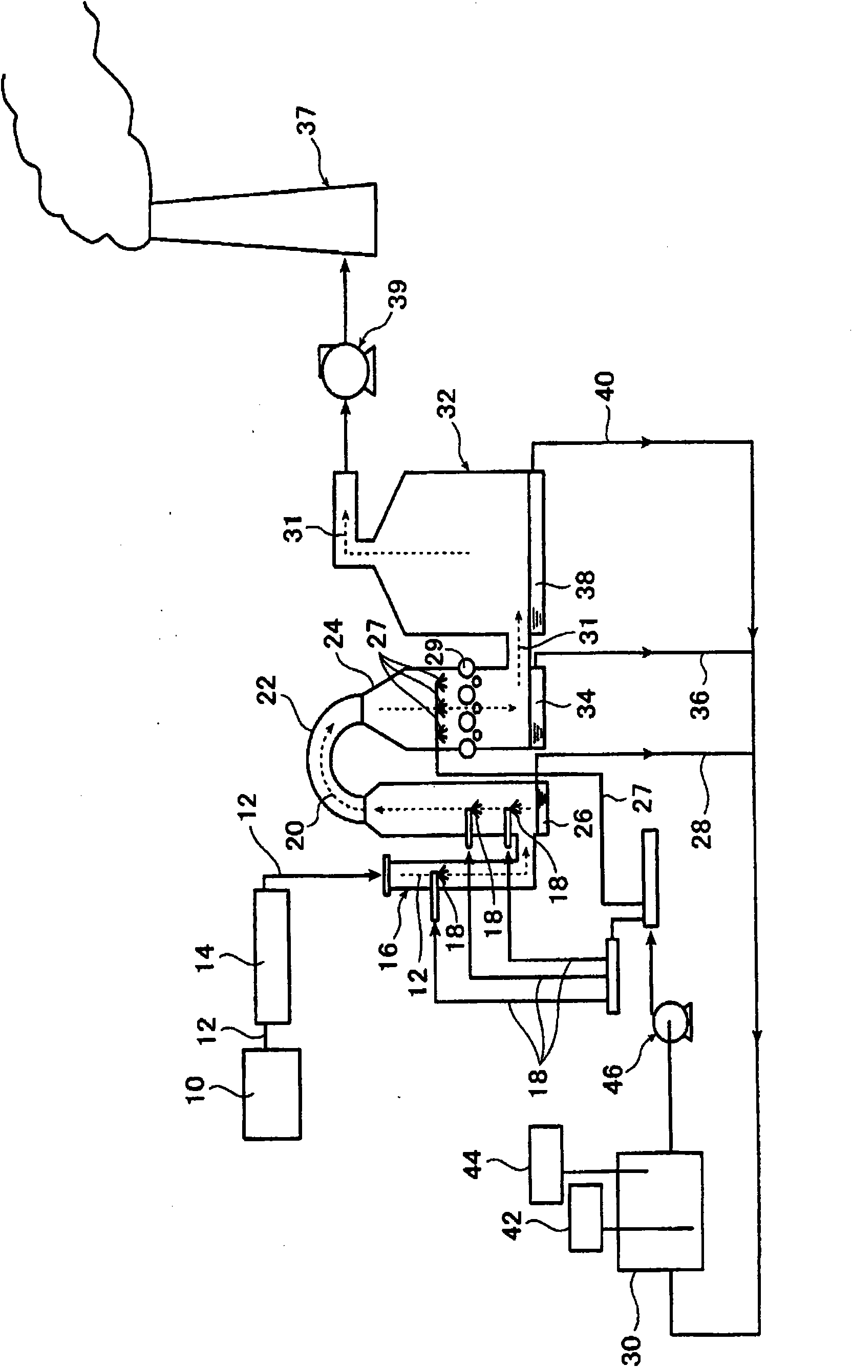 Process for producing boron-containing glass product and method for purifying waste gas generated in production of boron-containing glass product