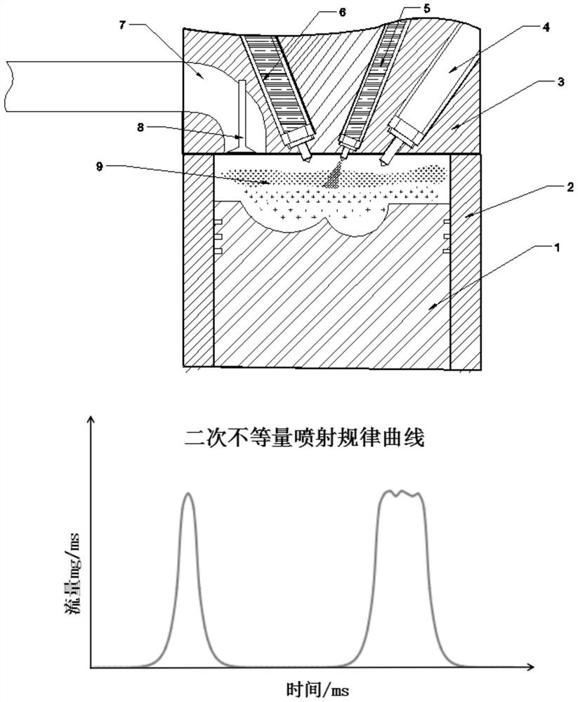 A Combustion Organization Method for Dual Fuel Engine Using High Pressure Natural Gas Injection Valve