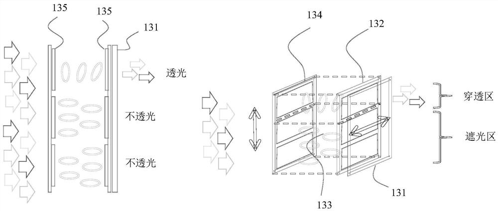 vr device and its display