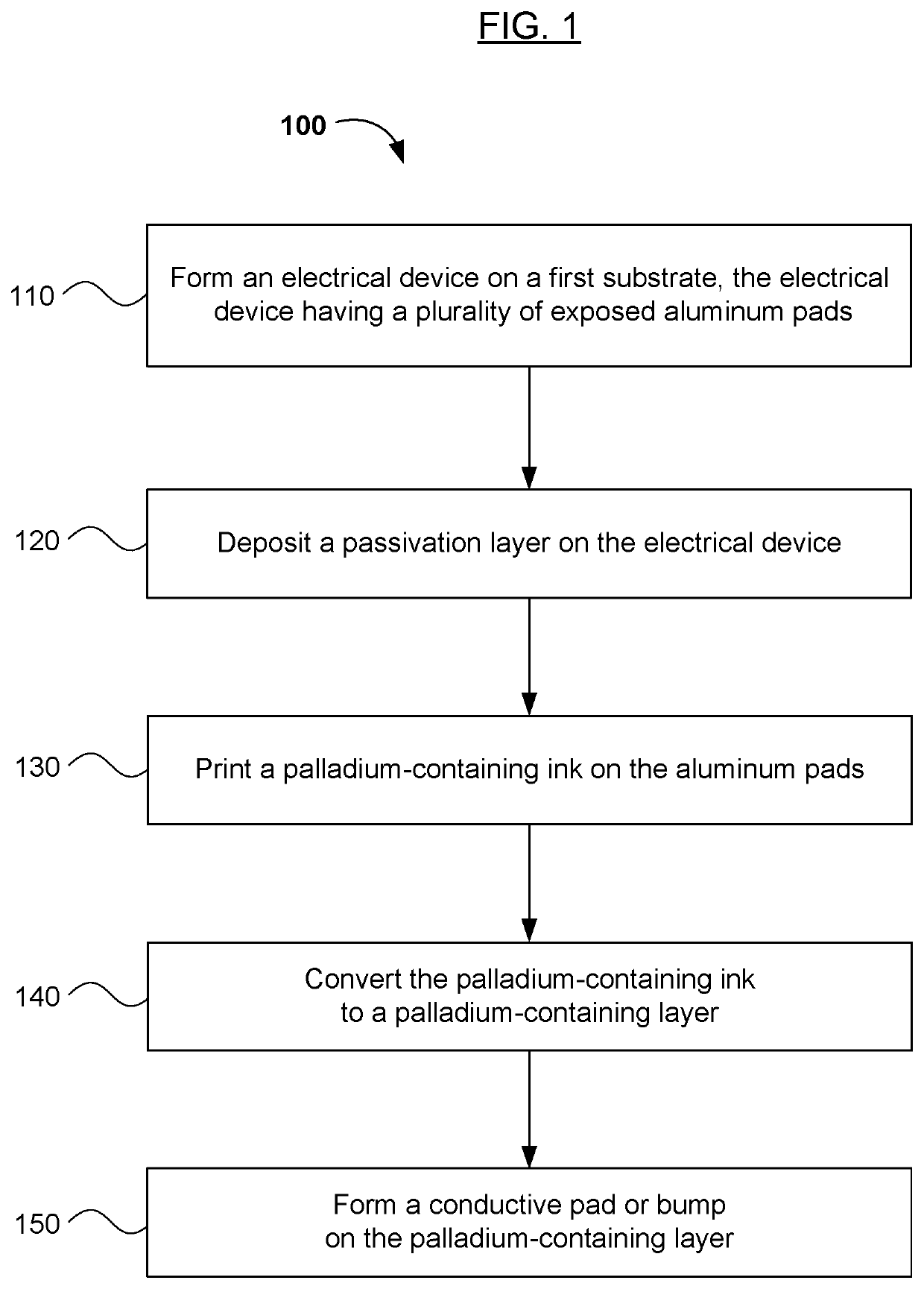 Electronic Device Having Attach Pads, an Antenna and/or an Inductor With Printed Palladium Thereon, and Methods of Making the Same