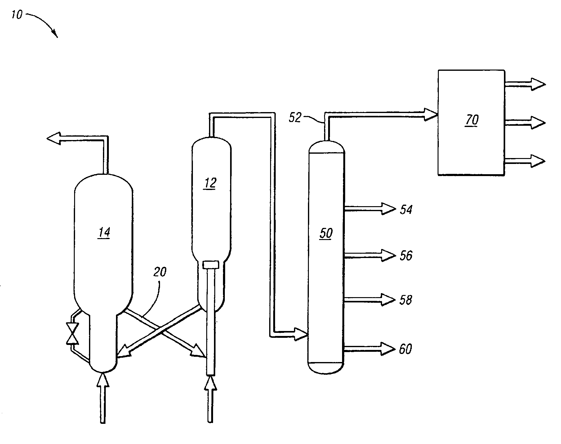 System and method of reducing carbon dioxide emissions in a fluid catalytic cracking unit