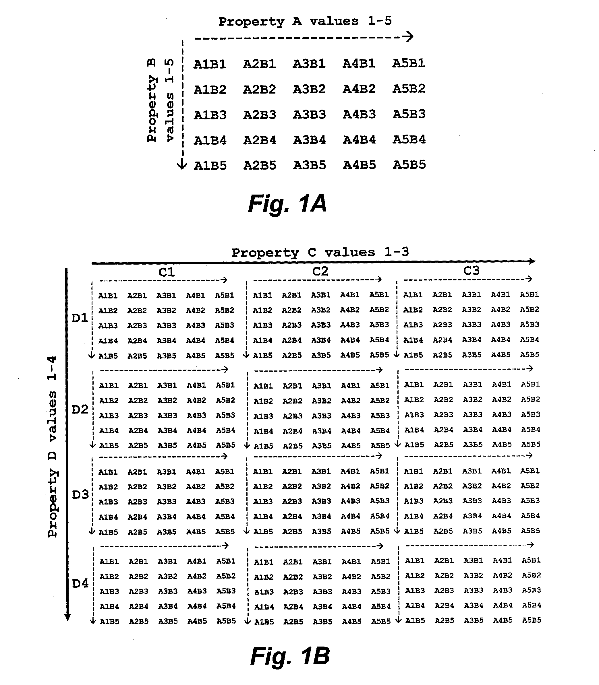 Sparse matrix system and method for identification of specific ligands or targets