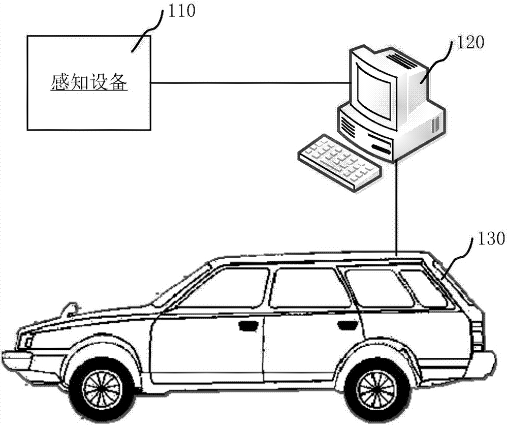 5-key-features-of-road-transportation-navata