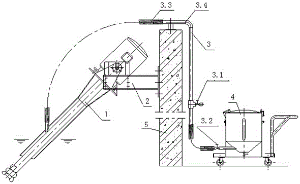 A chemical phosphorus removal agent dosing device for sewage treatment