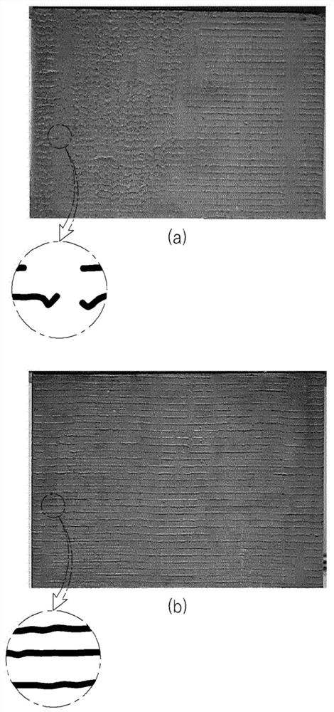 Mold flux and casting method using same