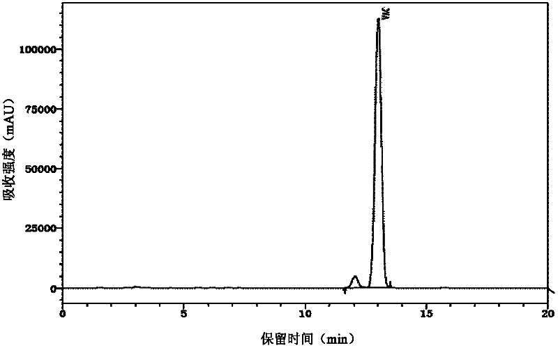 Functional oil microencapsulation and manufacturing method thereof