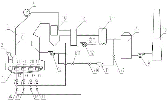 Coal thrower chain boiler for reducing NOx emission through flue gas recirculation