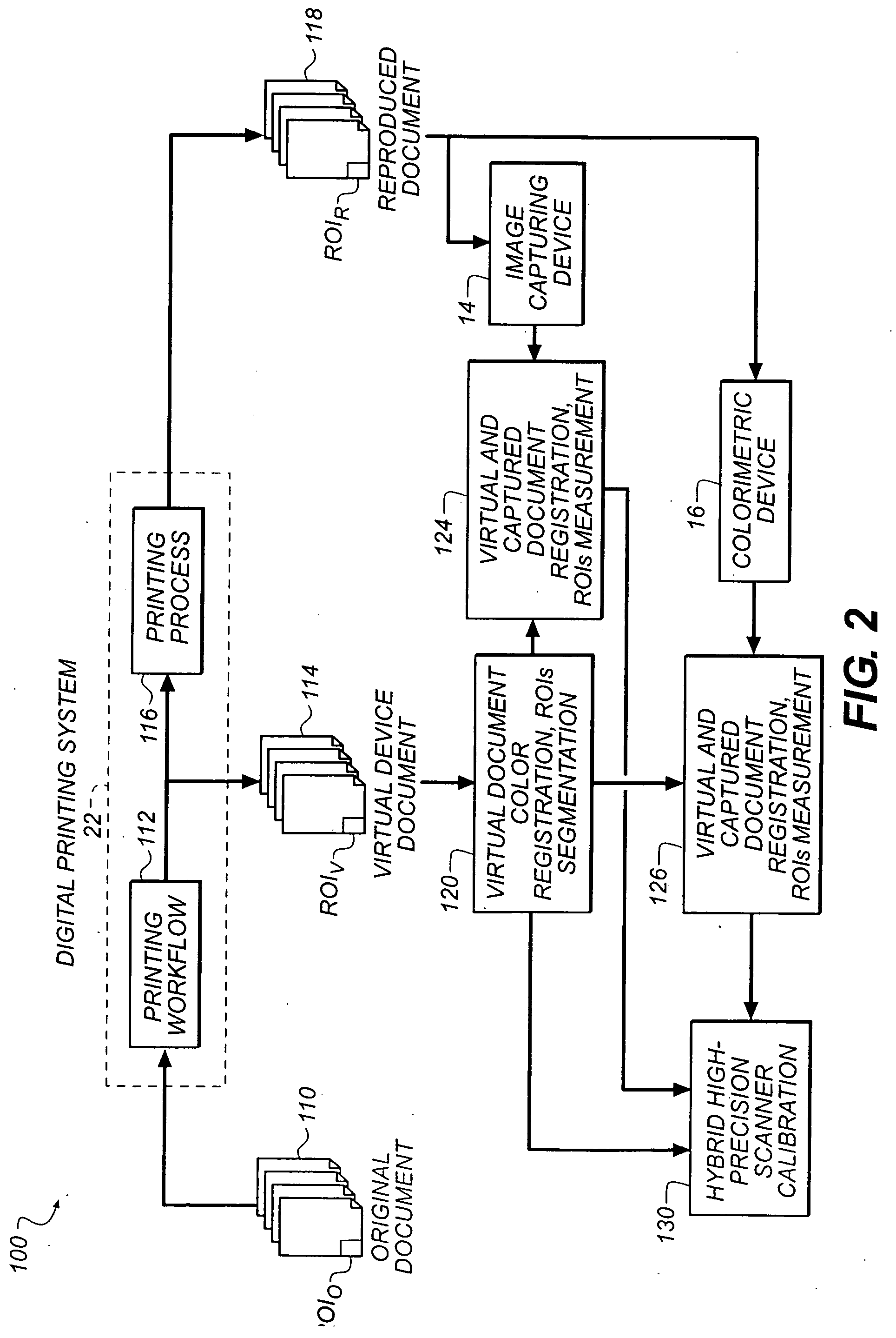 Image control system and method