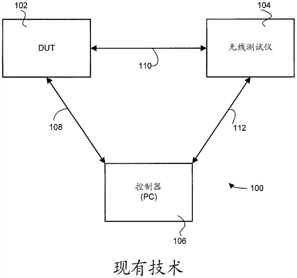 System and method for deterministic testing of packet error rate in electronic devices