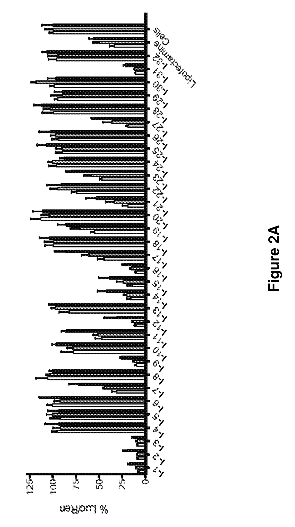 Multi-tailed lipids and uses thereof