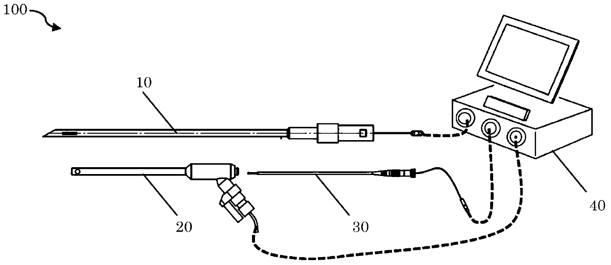 Ultrasonic endoscope device