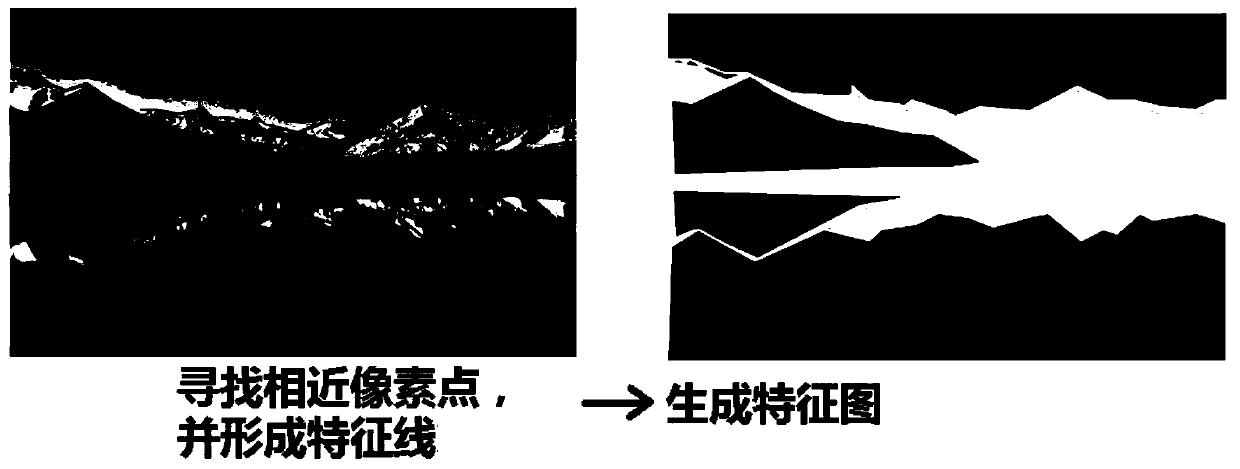 An intelligent photo cropping and composition system and its application method