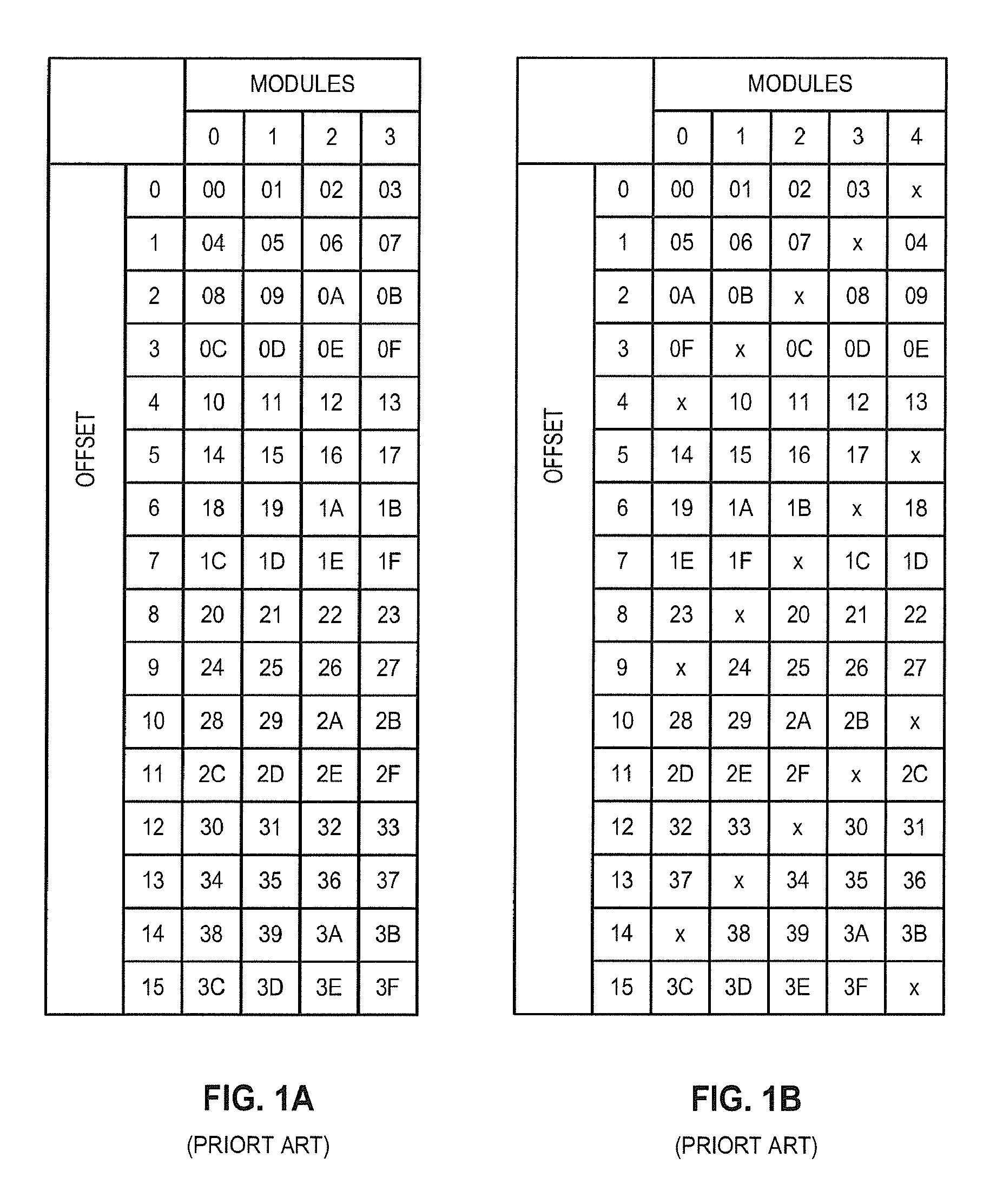 Fast mechanism for accessing 2n±1 interleaved memory system