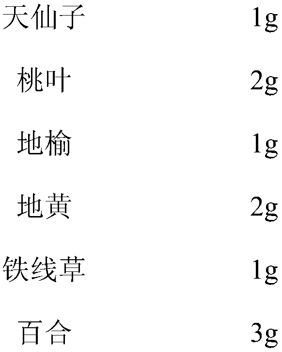 Cultivation bagged material only for pleurotus ostreatus