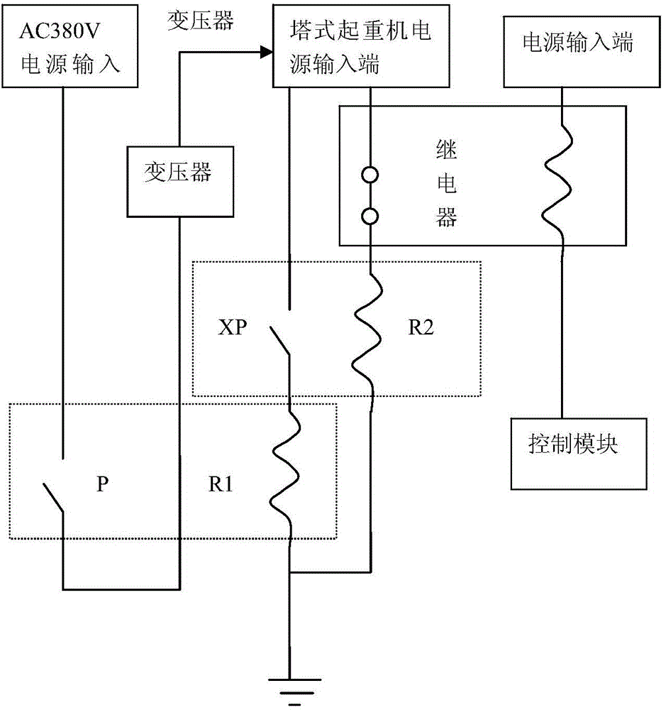 Remote monitoring system of tower crane