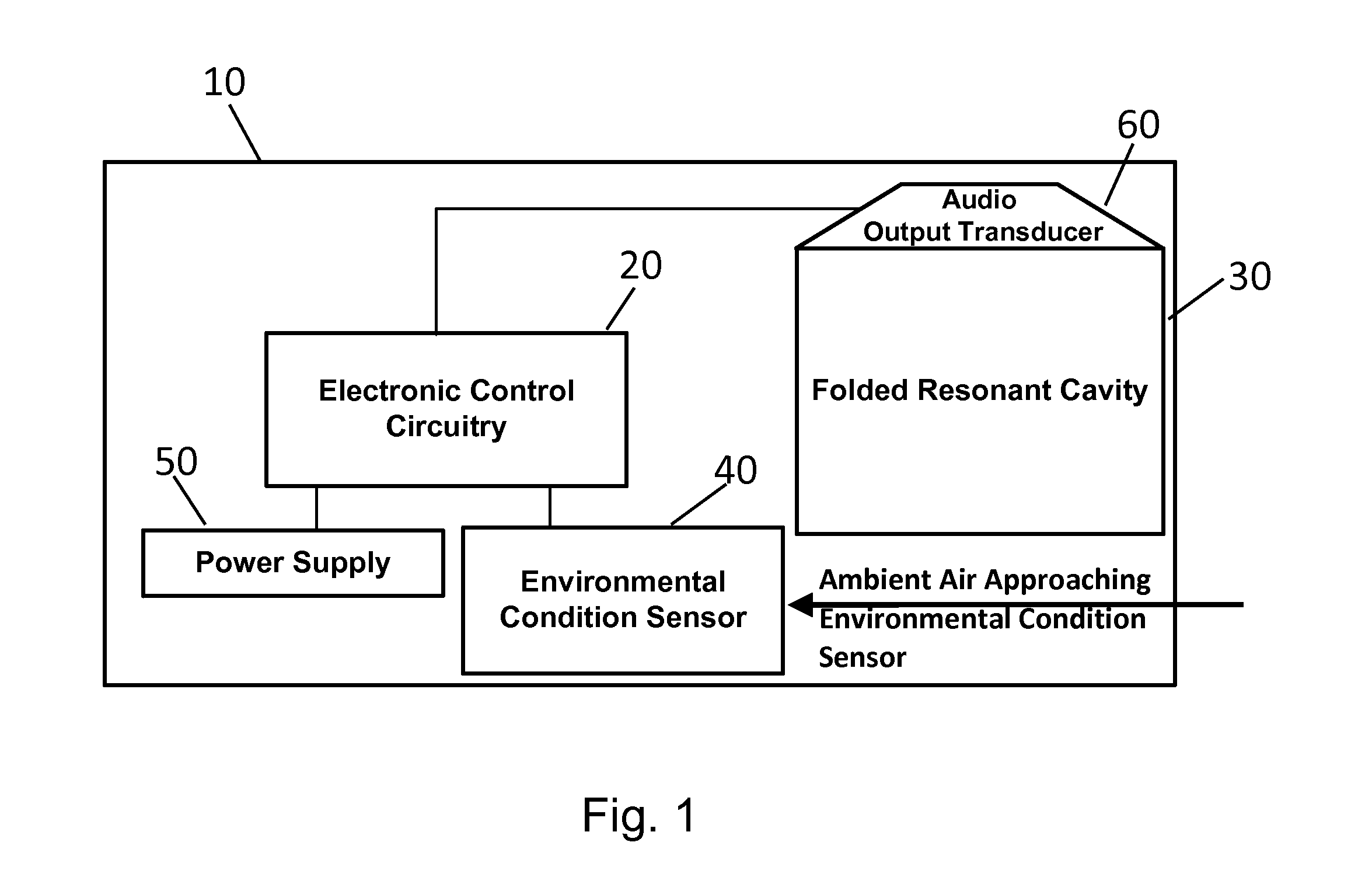 Life Safety Device with Folded Resonant Cavity for Low Frequency Alarm Tones