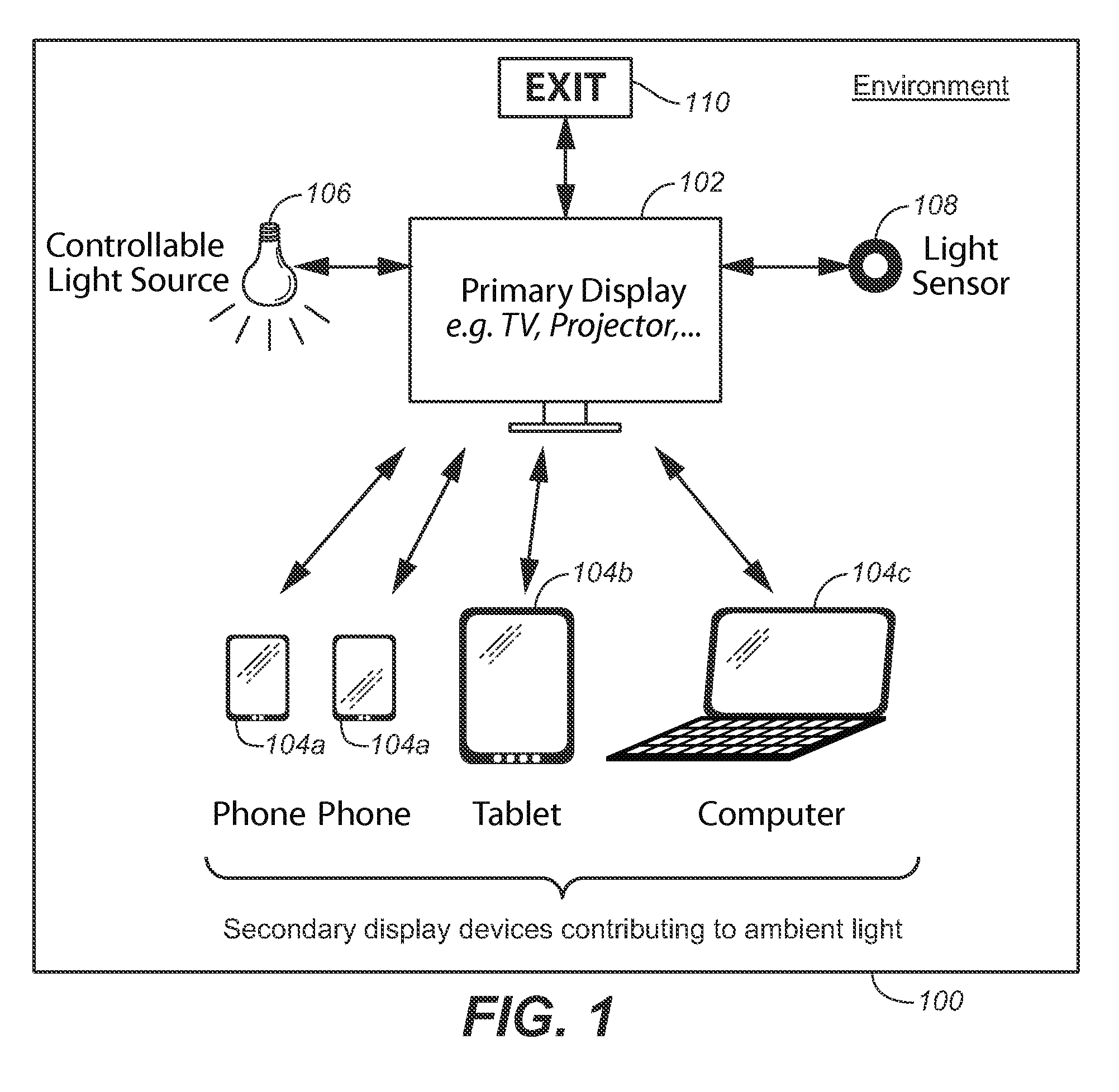 Systems and Methods for Synchronizing Secondary Display Devices to a Primary Display